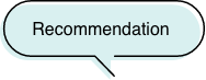 recommend points